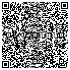 QR code with Mailworks Inc Twist Marketing LLC contacts