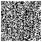 QR code with Southeast Marketing Ventures contacts