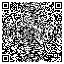 QR code with M Strahlberg MD contacts