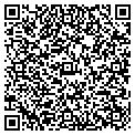 QR code with Allstar Mirror contacts