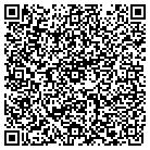 QR code with Modine Aftermarket Holdings contacts
