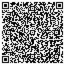 QR code with INTERIOR TEXTILES contacts
