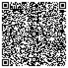 QR code with Mortgage Solution Center Inc contacts
