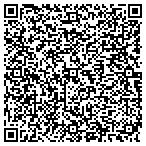 QR code with St Cloud Human Resources Department contacts