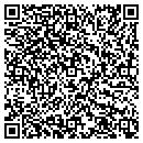 QR code with Candi's Raven House contacts