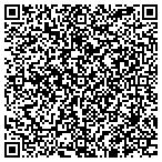 QR code with Hoppes Athorized Vac Apparel Repr contacts