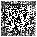 QR code with Blossom Management Services Inc contacts