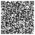 QR code with Dharmanietzsche contacts