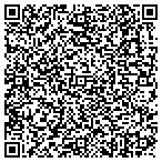 QR code with Integrity Management And Marketing Inc contacts