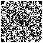 QR code with International Shipping Prtnrs contacts