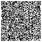 QR code with Interventional Pain Physicians Of Aventura contacts