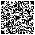 QR code with Panorama Group contacts