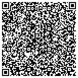QR code with Property Shield Management contacts