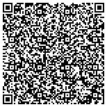 QR code with Protective Management Of America & Systems Management Of Ame contacts