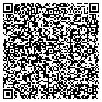 QR code with Sunshine State Management Adv LLC contacts