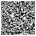 QR code with Price Management contacts