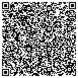 QR code with Property Management Services Of Central Florida Inc contacts