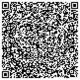 QR code with The Equitable Management Group And Investment Service Of Orlando Inc contacts