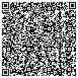 QR code with Ifoundit Real Estate & Property Management LLC contacts