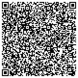 QR code with National Institute For Government Procurement And Project Management LLC contacts