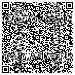 QR code with Sun Dance Wealth Management Group LLC contacts