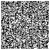 QR code with Building Trades Management Consulting And Cqm/Cqc Inspection Services LLC contacts