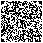 QR code with Equity Management Group Of Jacksonville Inc contacts