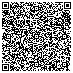 QR code with Madison Property Management Sltns contacts