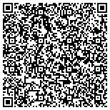 QR code with Management Inspections & Testing Services LLC contacts