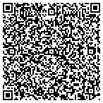 QR code with Sanchez Wealth Management Group contacts