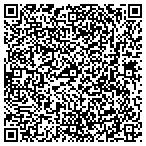 QR code with Holding Trust Management Group LLC contacts