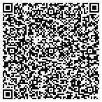 QR code with Investment Management International contacts