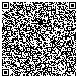QR code with Boucher Brothers Beach Management Fort Lauderdal contacts
