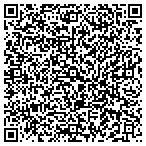 QR code with Ckt Investment Management LLC contacts