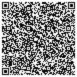 QR code with Professional Pest Management Of South Florida I contacts