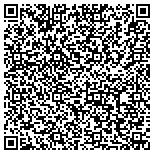 QR code with International Marketing Management Corporation contacts