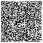 QR code with Island Development Management Inc contacts