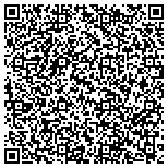 QR code with Property Management Associates Of Palm Beach LLC contacts
