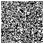 QR code with Property Management Of The Sunshine State L C contacts