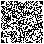 QR code with Resource Management International I contacts