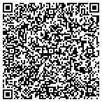 QR code with Southern Shores Management Inc contacts