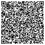 QR code with Blue Marlin Property Management LLC contacts