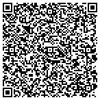 QR code with Custom Property Management Swfl LLC contacts
