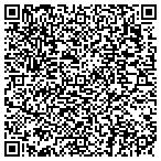 QR code with Manufacturing Management Solutions Inc contacts