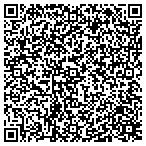 QR code with Pizza Management Of North Naples Inc contacts