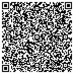 QR code with Southern Property Management Group Inc contacts