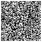 QR code with Statesboro Hma Physician Management Inc contacts