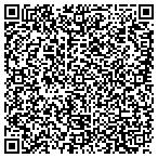 QR code with Inland American Retail Management contacts