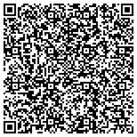 QR code with John Rayman Construction/Management Services LLC contacts