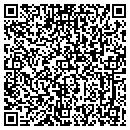 QR code with Linksters Pc LLC contacts